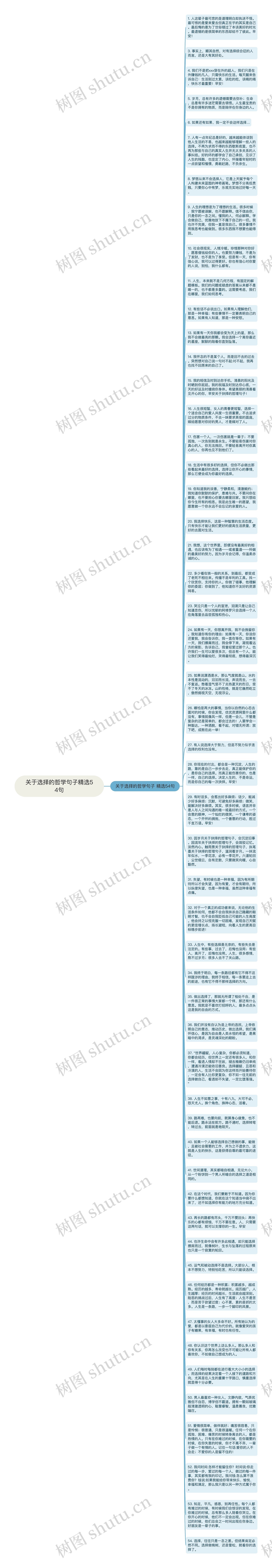 关于选择的哲学句子精选54句