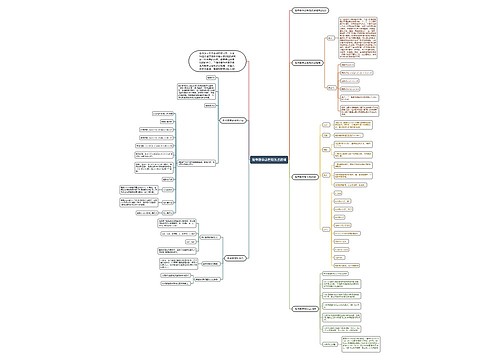 高考数学必背知识点梳理 高考数学必背知识点梳理