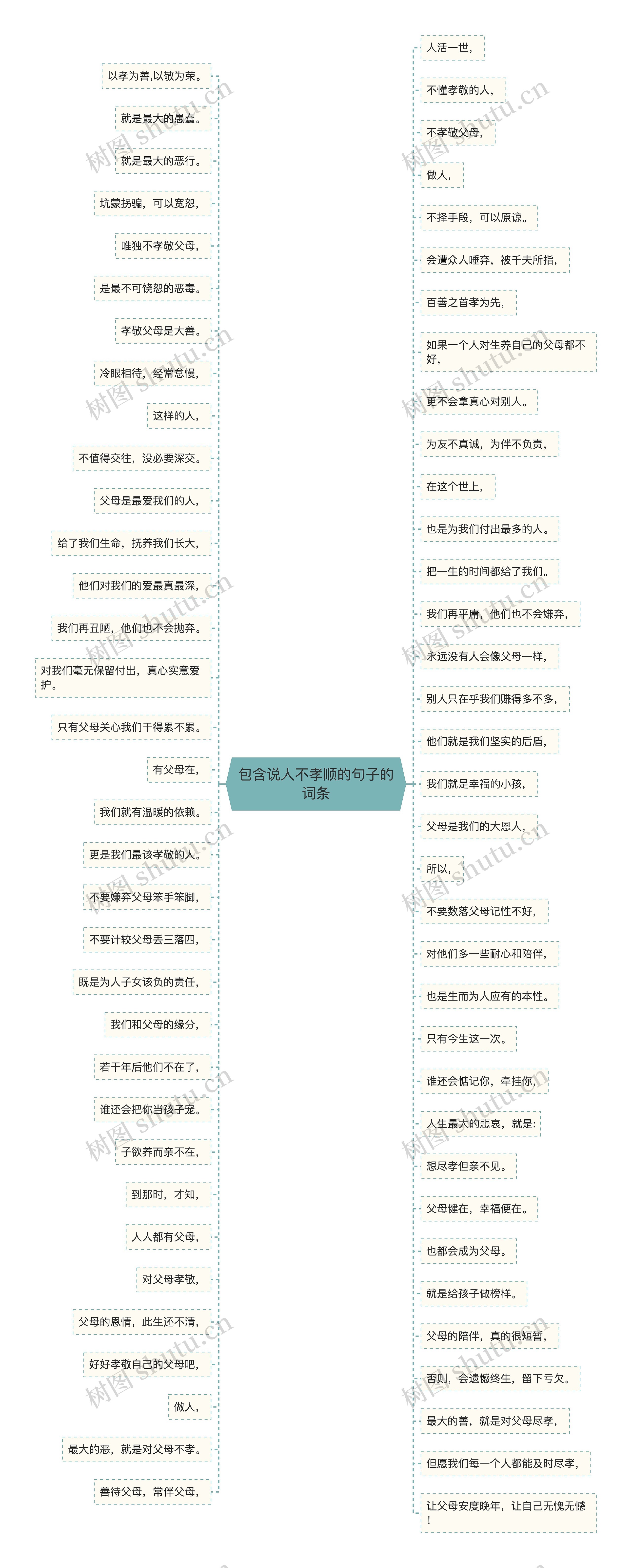 包含说人不孝顺的句子的词条 包含说人不孝顺的句子的词条