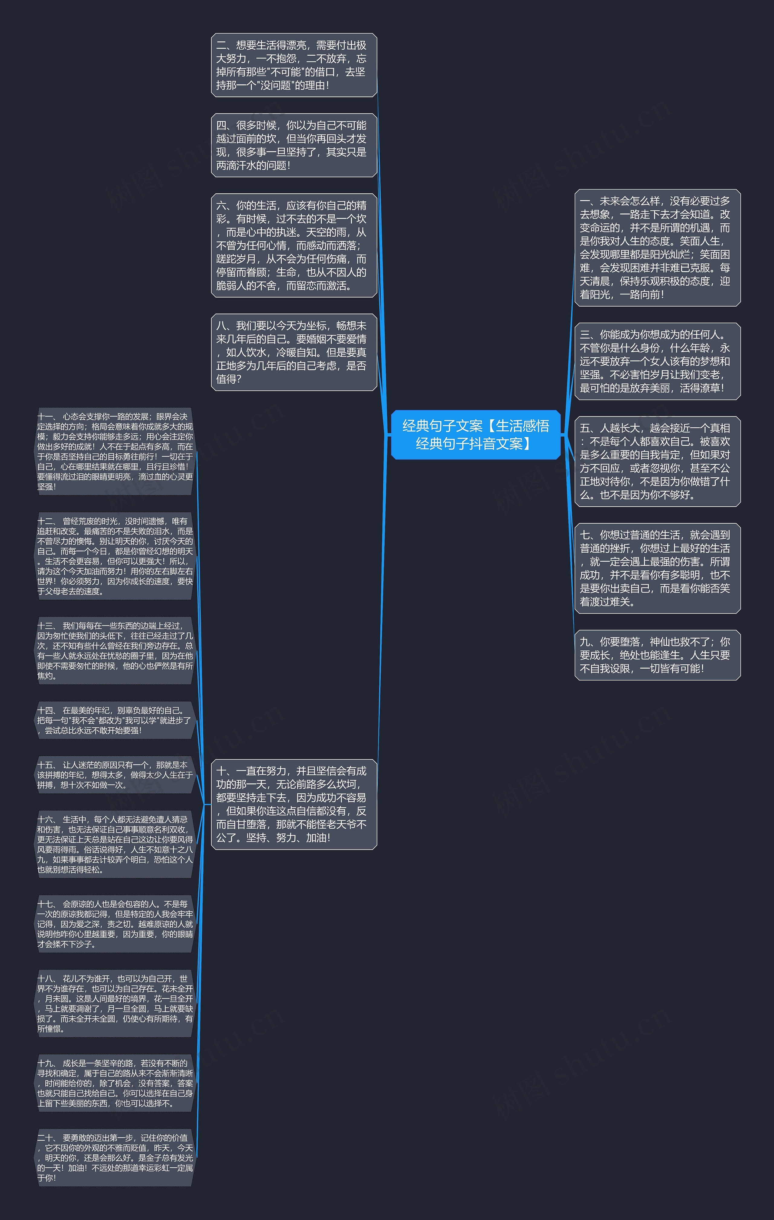 经典句子文案【生活感悟经典句子抖音文案】