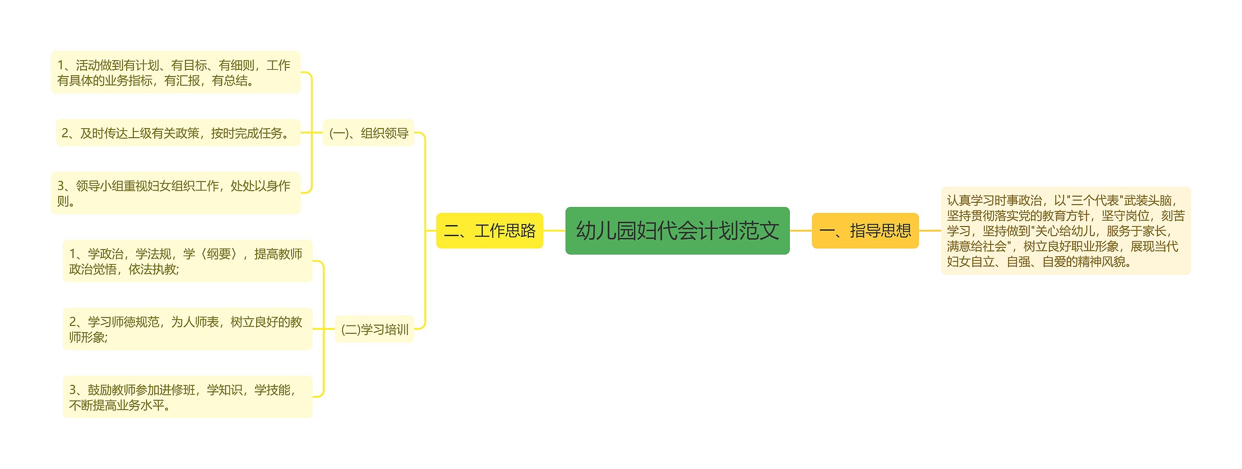 幼儿园妇代会计划范文