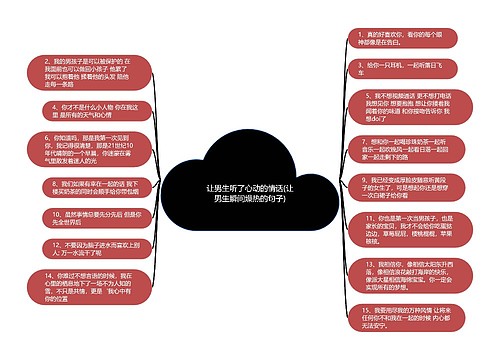 让男生听了心动的情话(让男生瞬间燥热的句子)