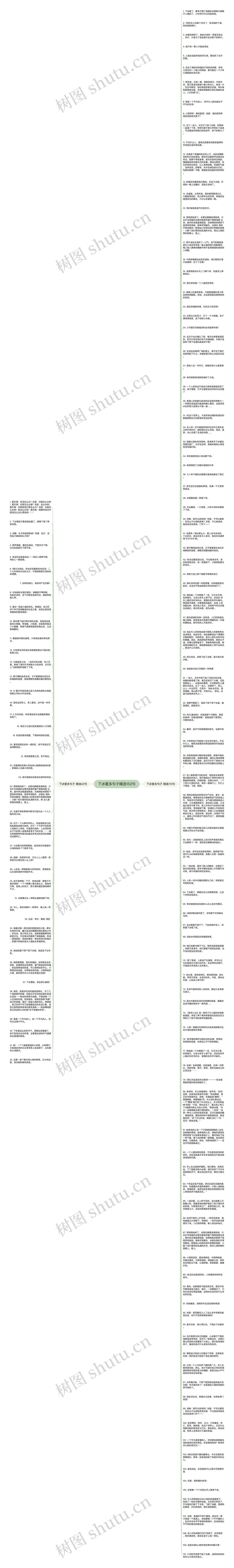 下冰雹多句子精选152句思维导图高清图 下冰雹多句子精选152句思维导图
