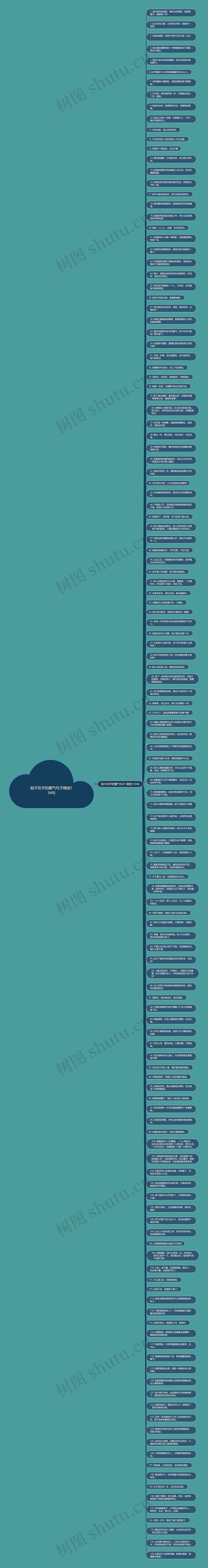 姐不在乎的霸气句子精选134句思维导图
