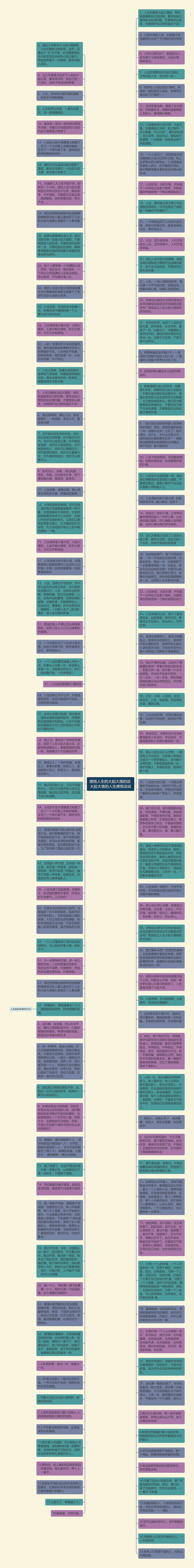 感悟人生的大起大落的话 大起大落的人生感悟说说思维导图