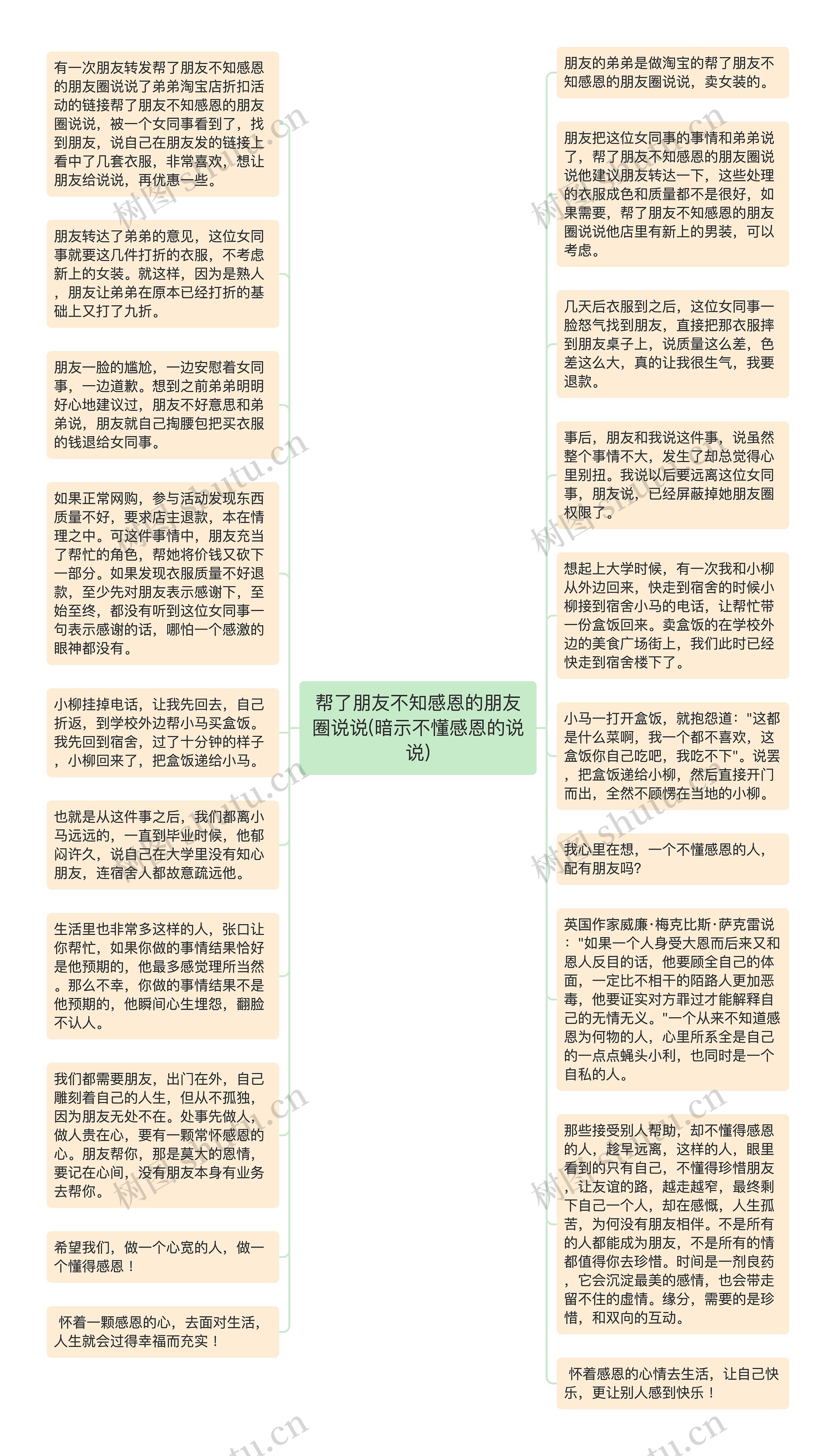 帮了朋友不知感恩的朋友圈说说(暗示不懂感恩的说说)