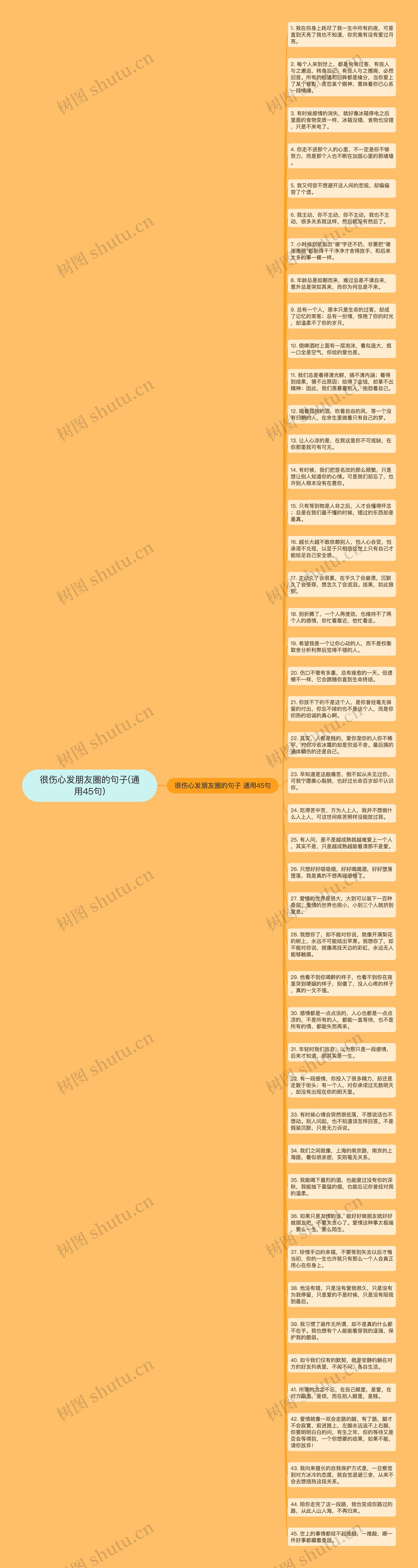 很伤心发朋友圈的句子(通用45句)
