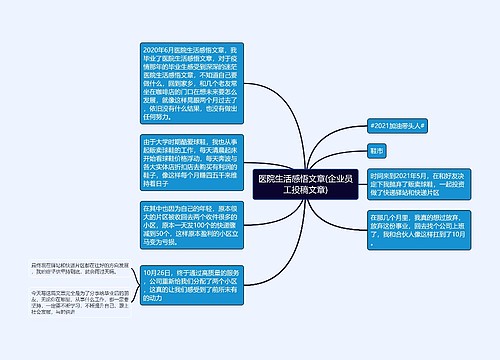 医院生活感悟文章(企业员工投稿文章)