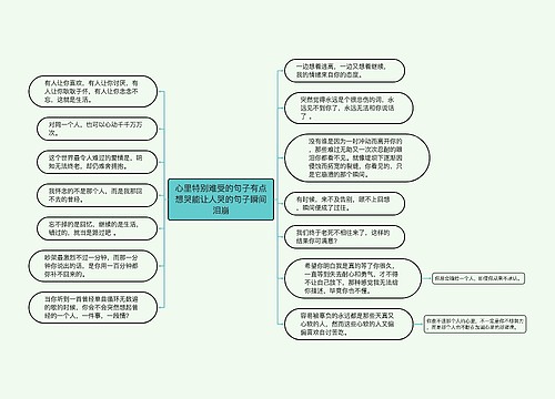 心里特别难受的句子有点想哭能让人哭的句子瞬间泪崩