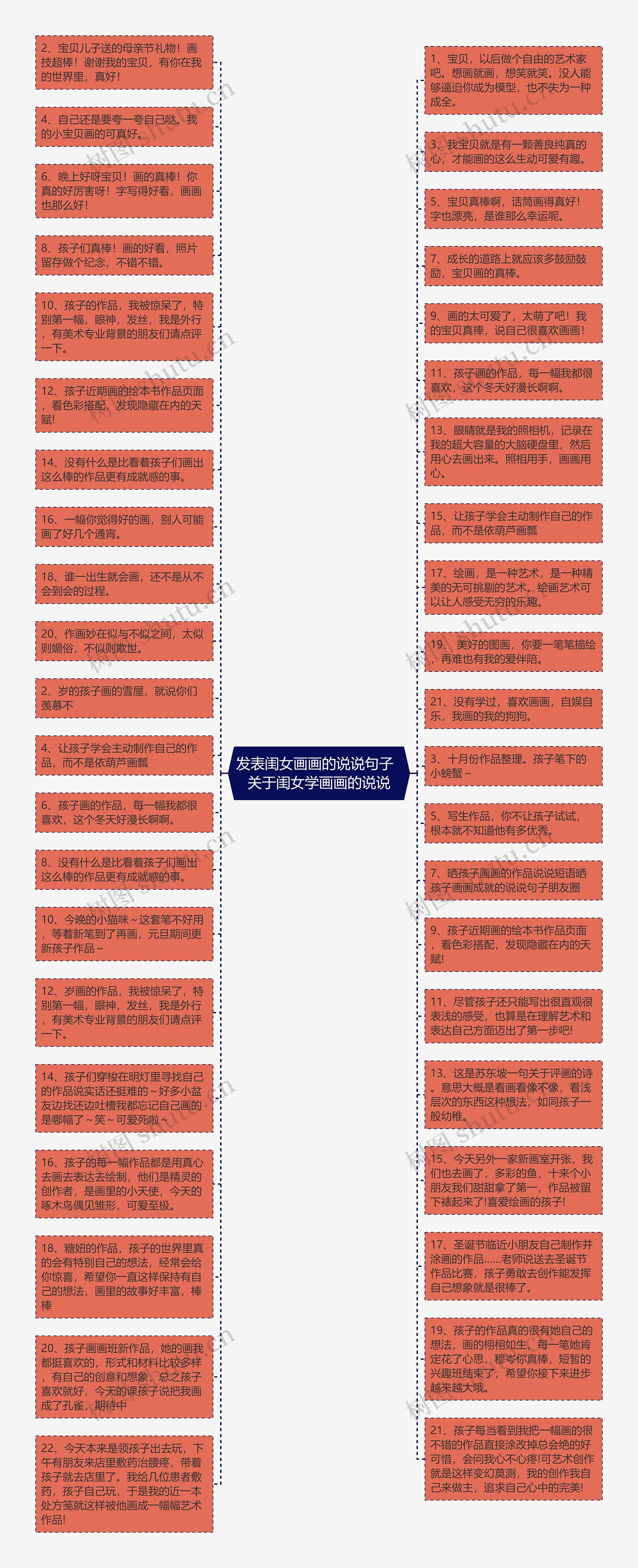 发表闺女画画的说说句子  关于闺女学画画的说说