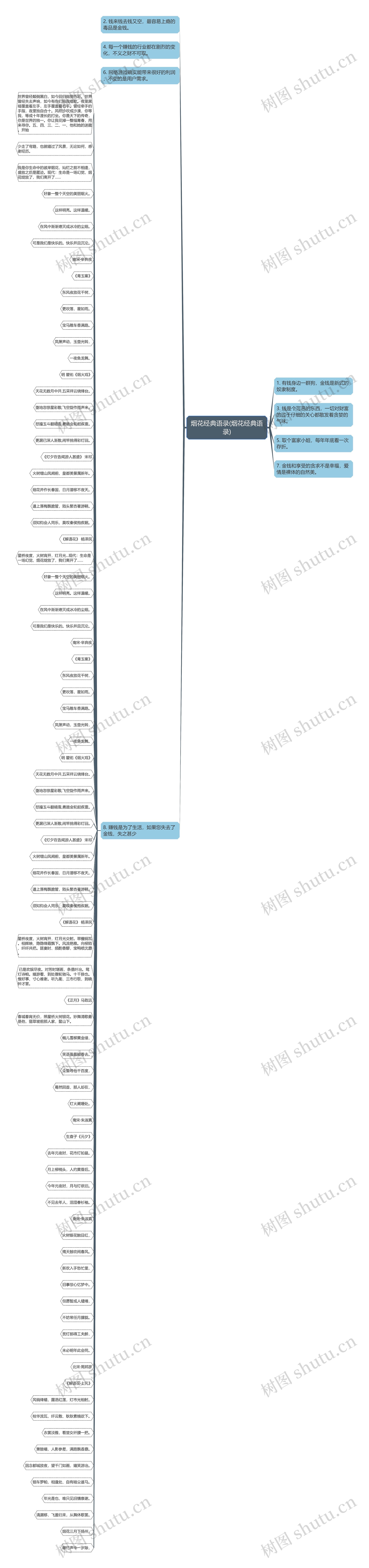 烟花经典语录(烟花经典语录) 烟花经典语录(烟花经典语录)