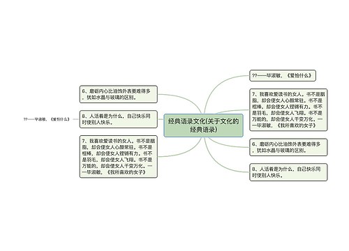 经典语录文化(关于文化的经典语录)