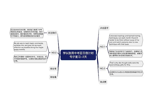 学以致用中考百日倒计时句子复习-2天