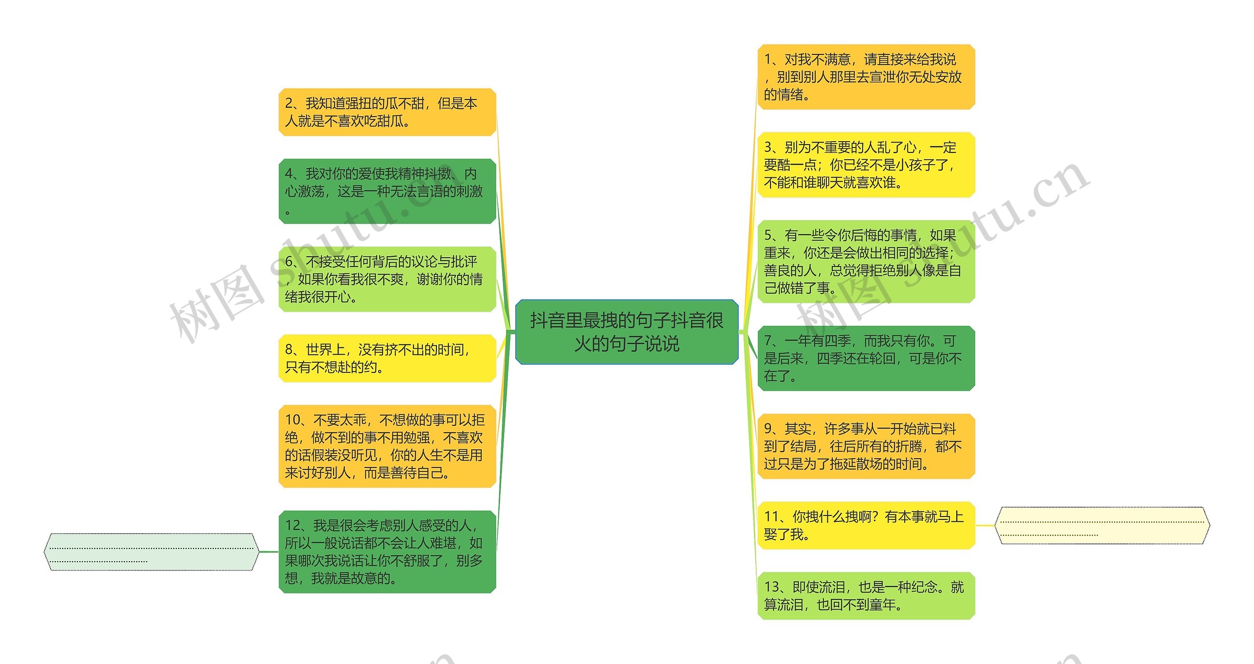 抖音里最拽的句子抖音很火的句子说说思维导图