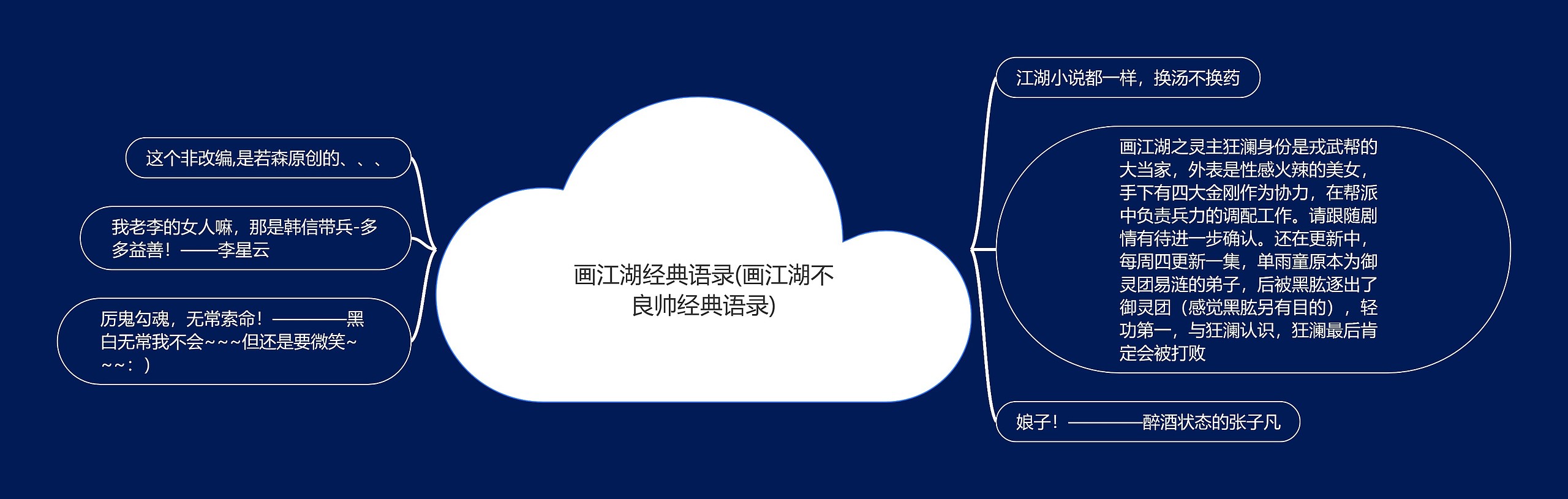 画江湖经典语录(画江湖不良帅经典语录) 画江湖经典语录(画江湖不良帅经典语录)