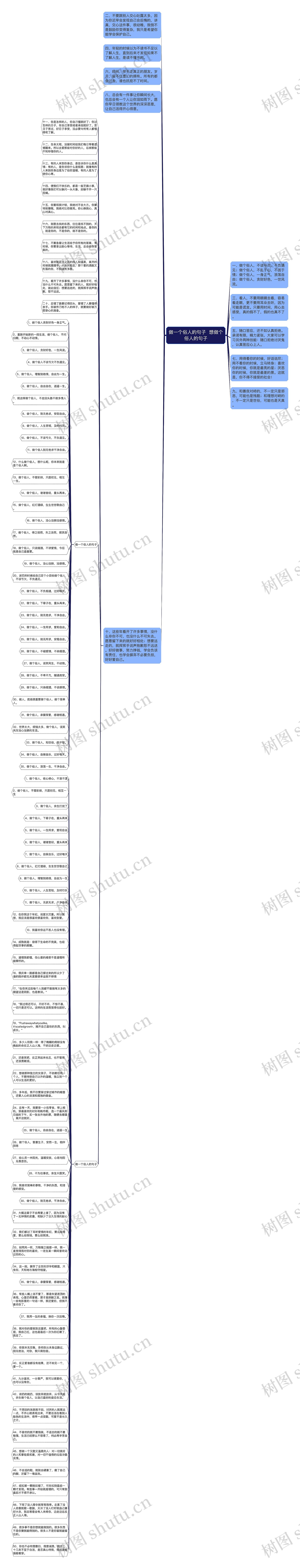 做一个俗人的句子  想做个俗人的句子思维导图