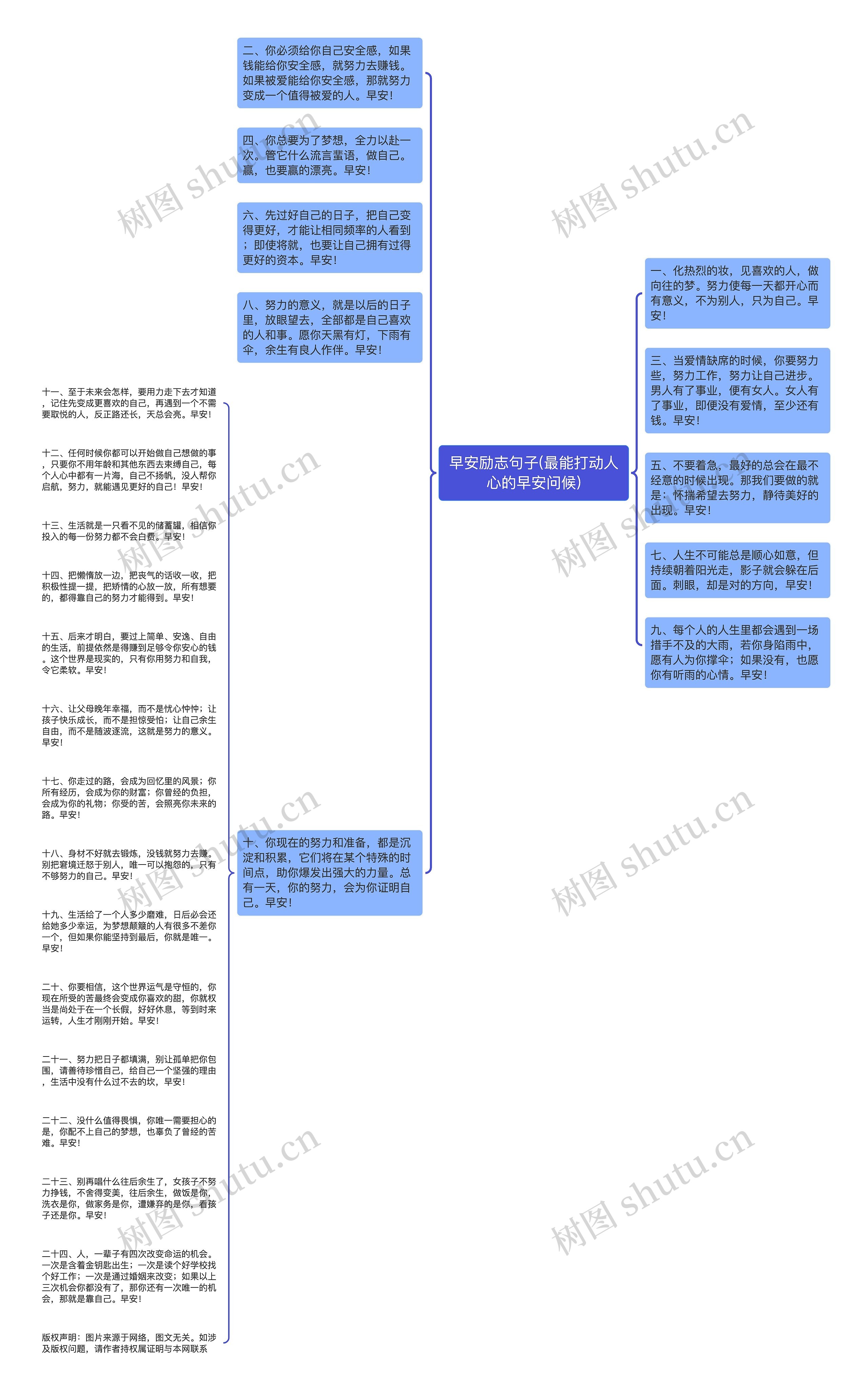 早安励志句子(最能打动人心的早安问候)