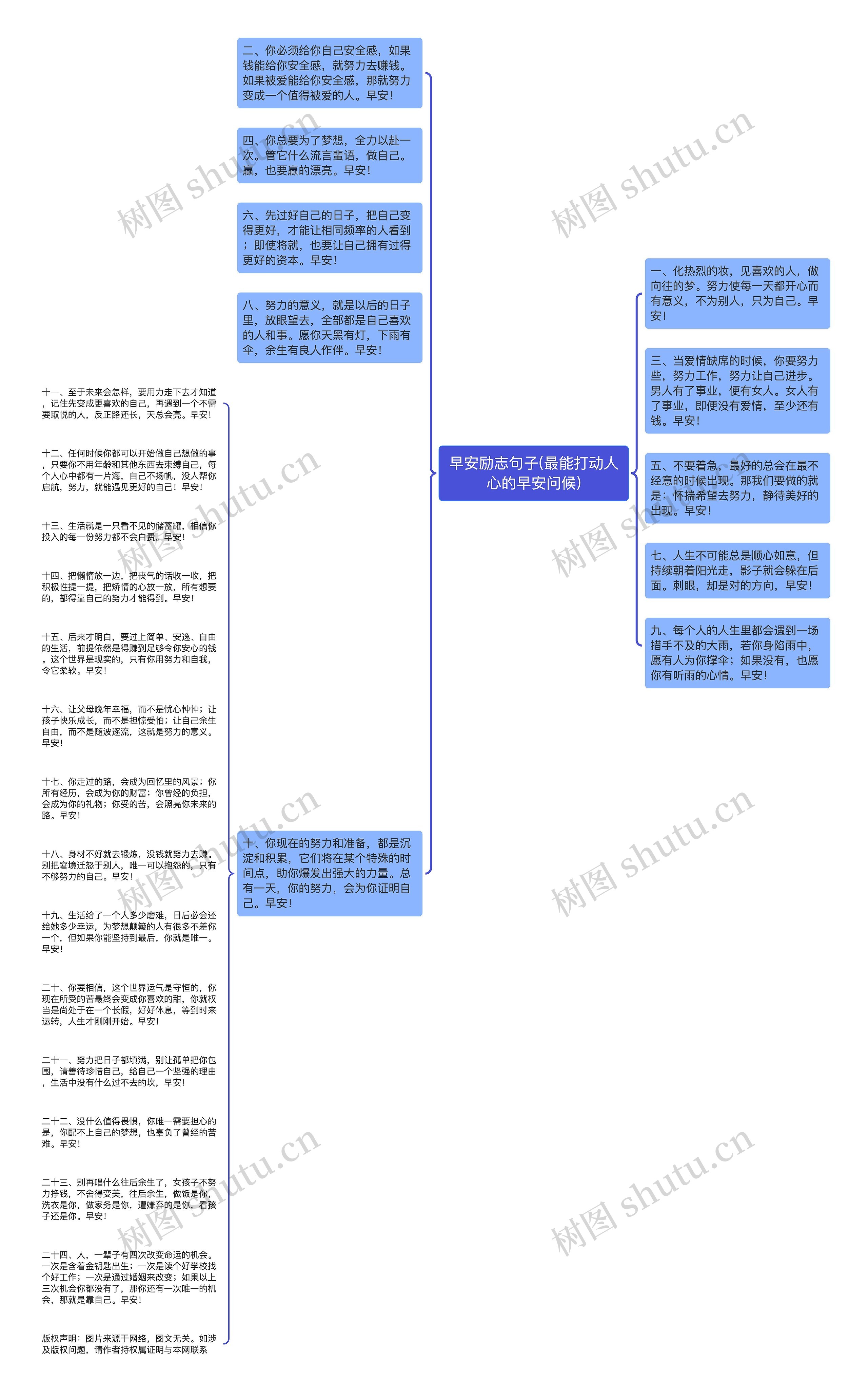 早安励志句子(最能打动人心的早安问候)