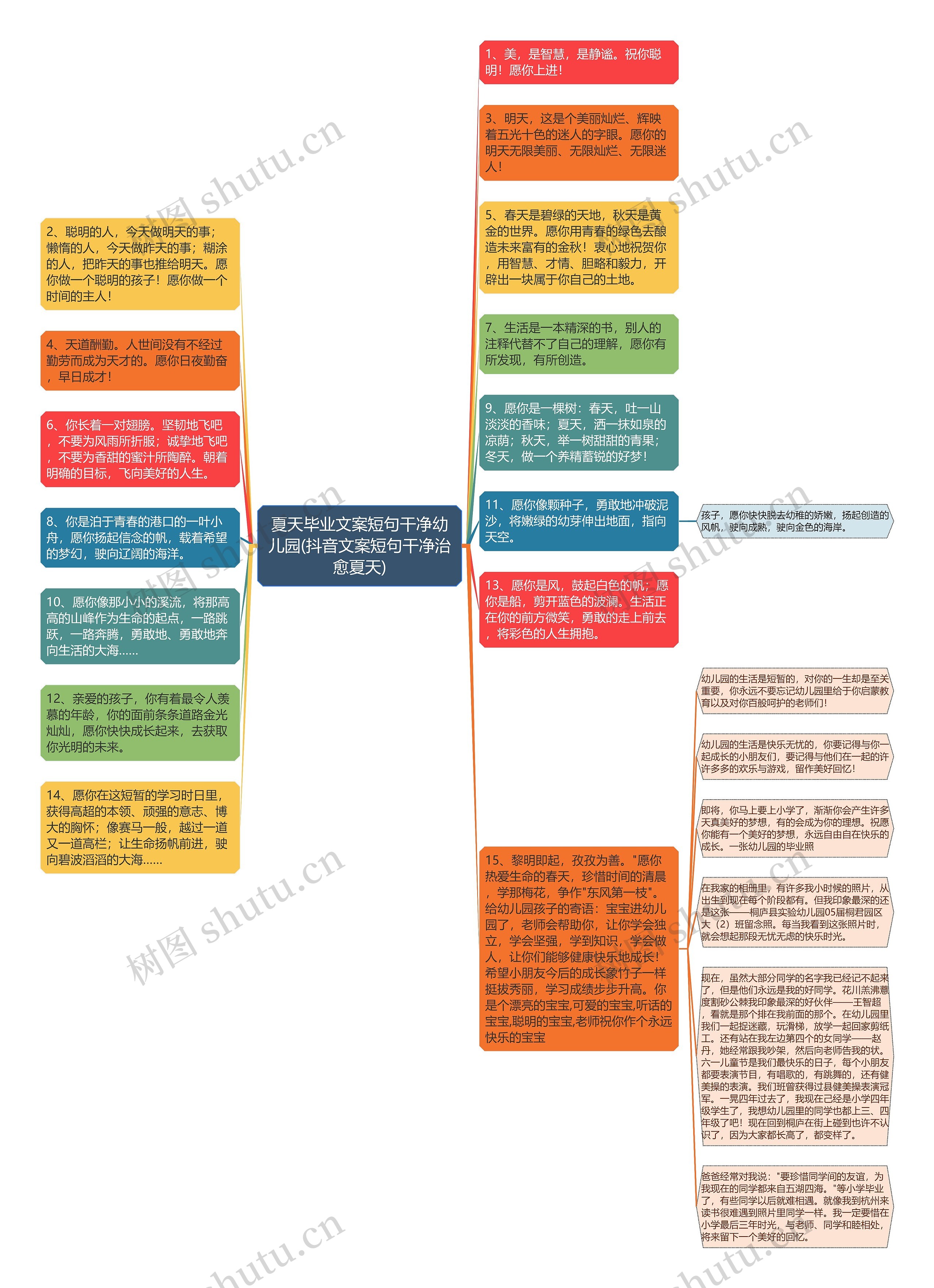 夏天毕业文案短句干净幼儿园(抖音文案短句干净治愈夏天)