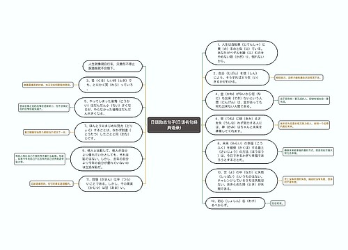 日语励志句子(日语名句经典语录)