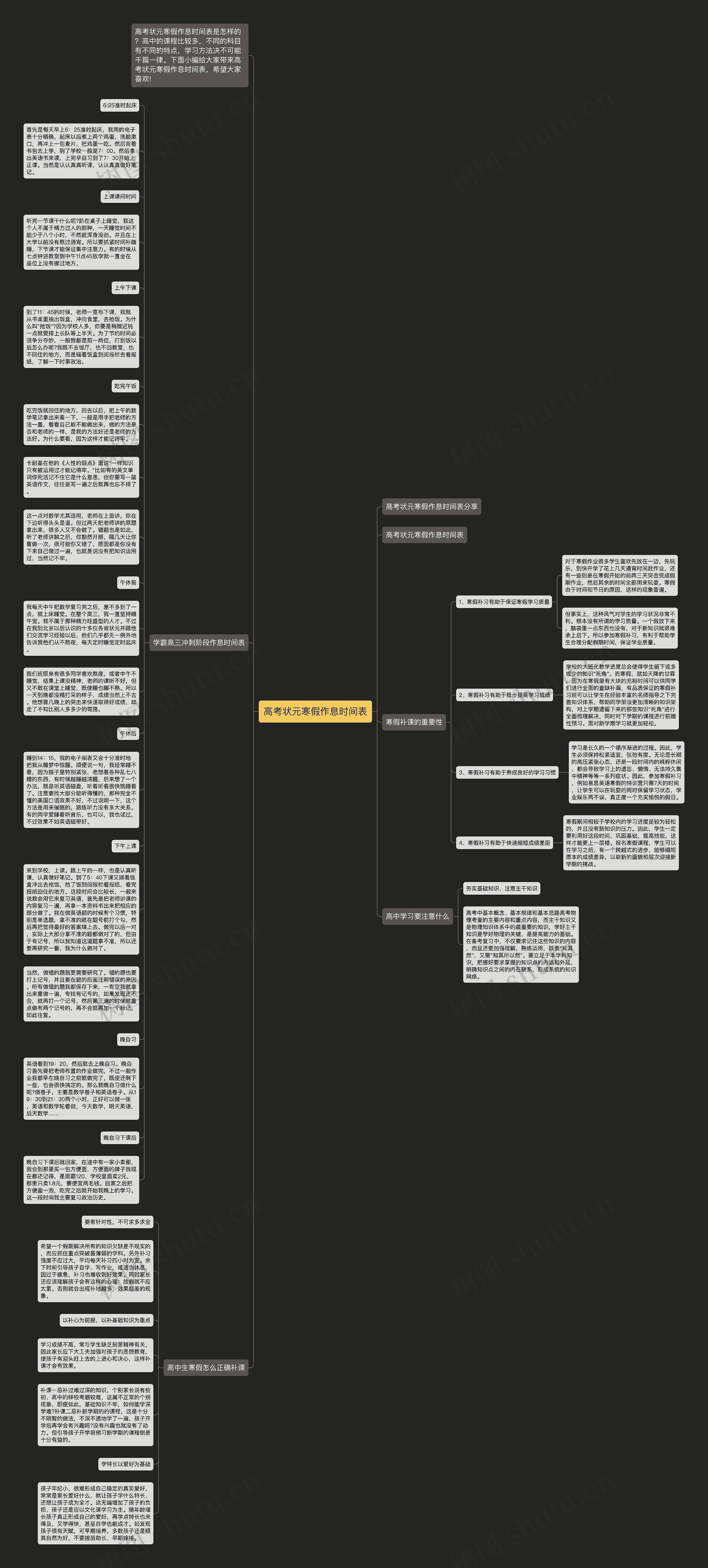 高考状元寒假作息时间表思维导图