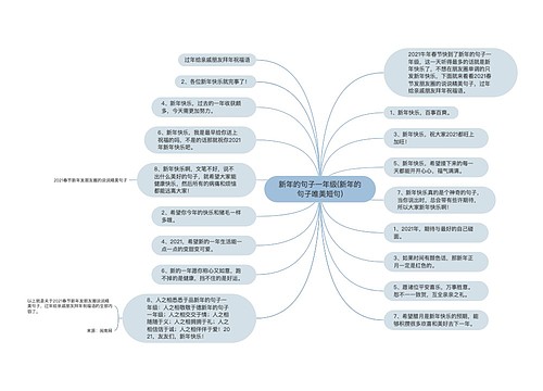 新年的句子一年级(新年的句子唯美短句)