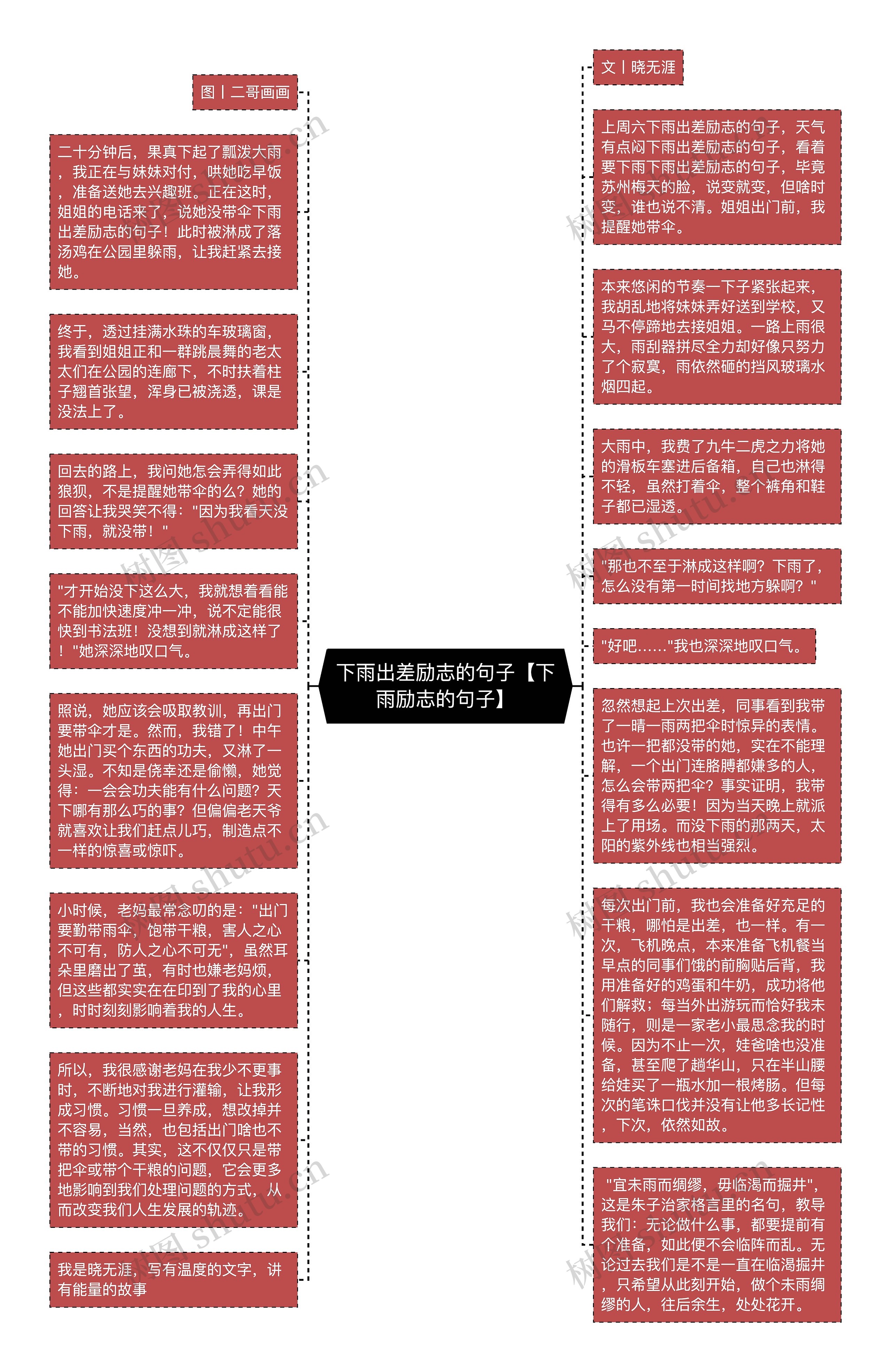 下雨出差励志的句子【下雨励志的句子】