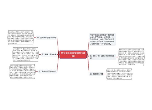 英文生活感悟(英语美文感悟)