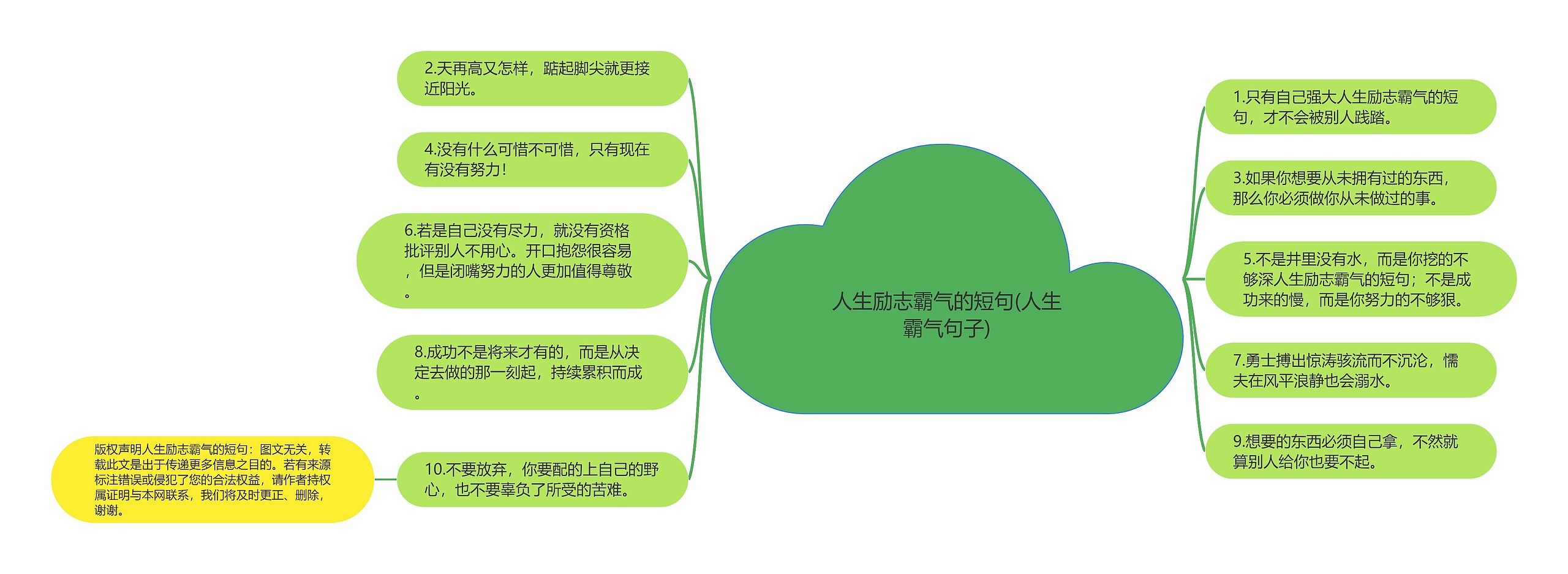 人生励志霸气的短句(人生霸气句子)