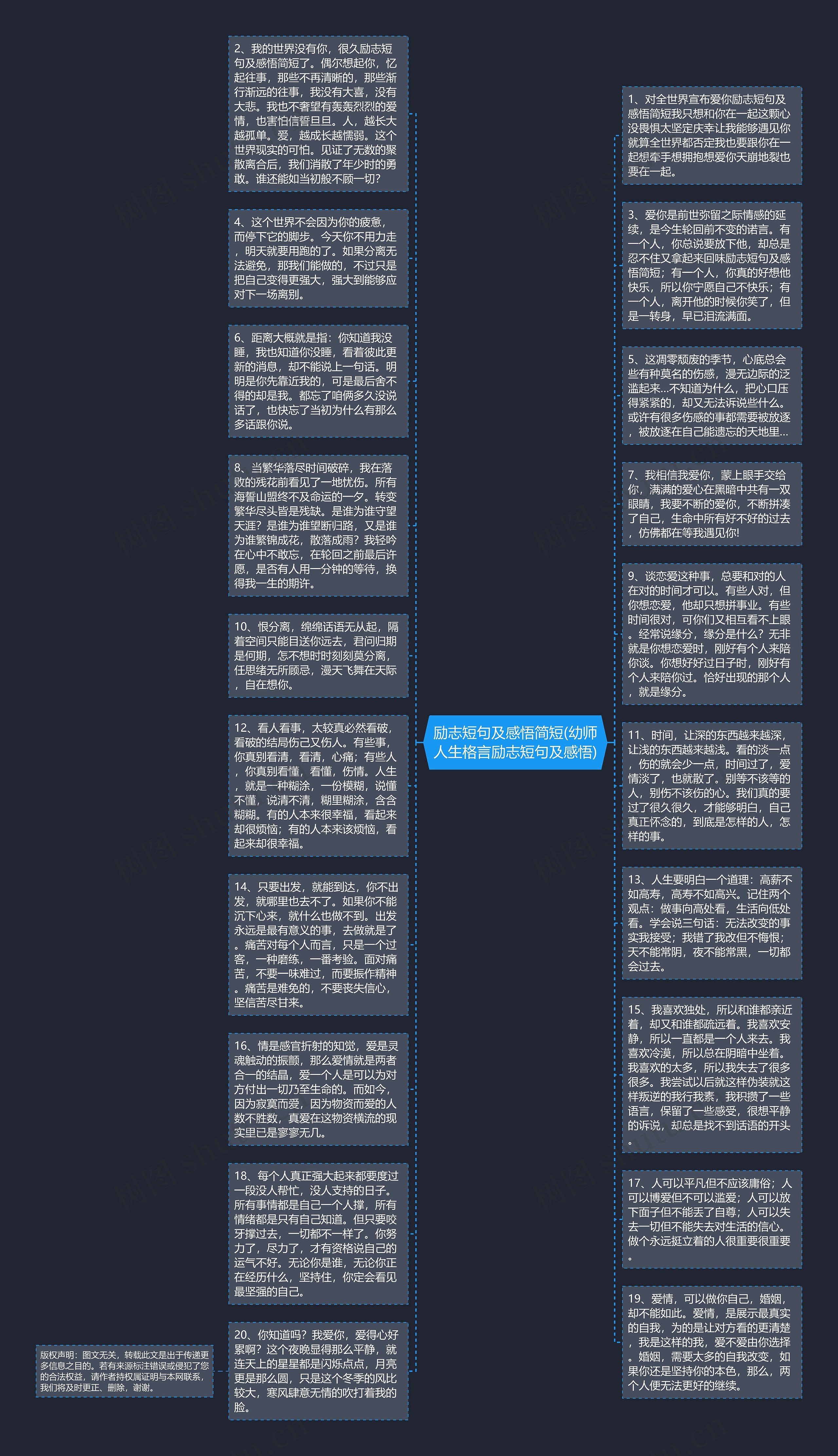 励志短句及感悟简短(幼师人生格言励志短句及感悟)思维导图
