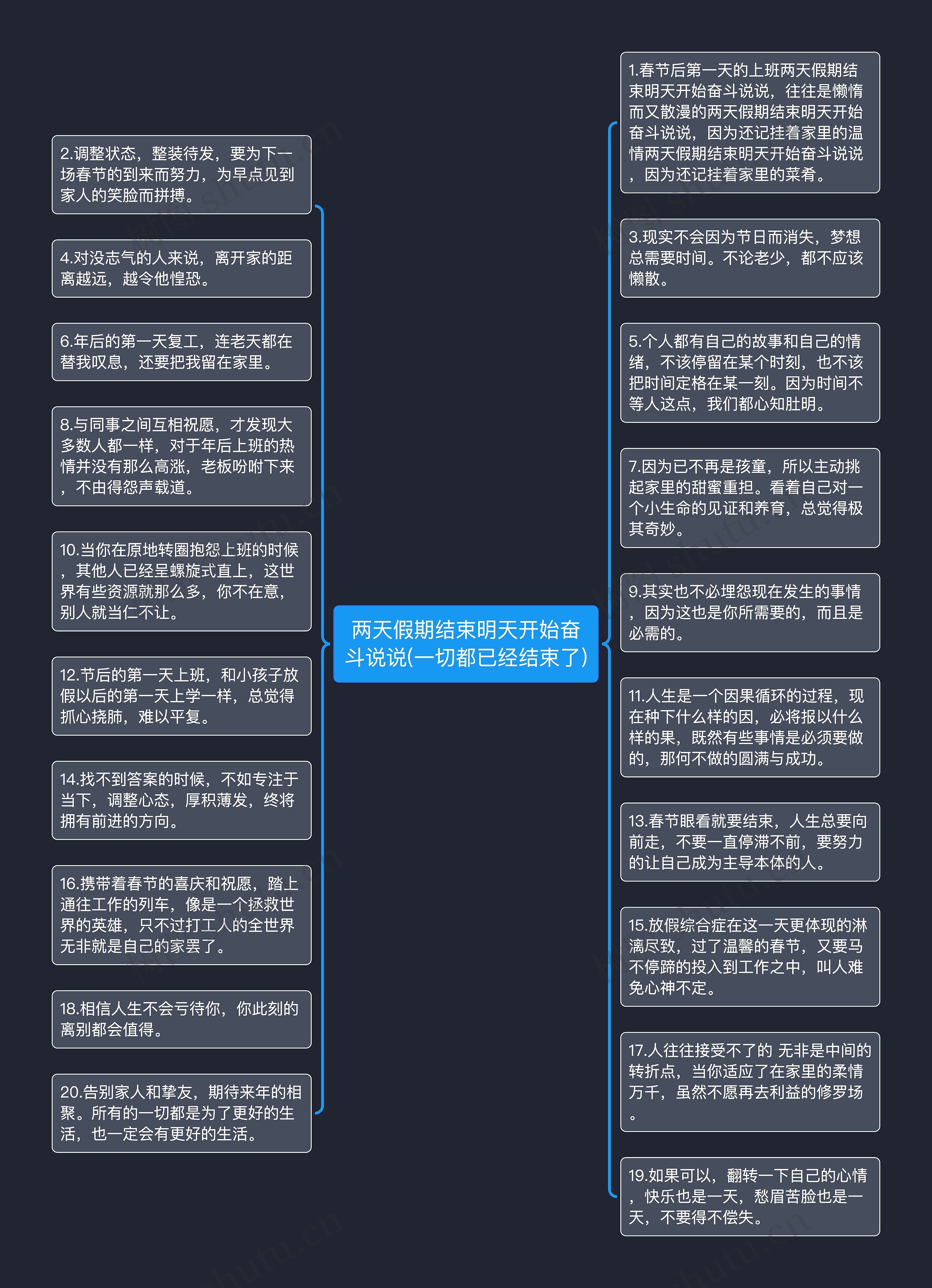 两天假期结束明天开始奋斗说说(一切都已经结束了)