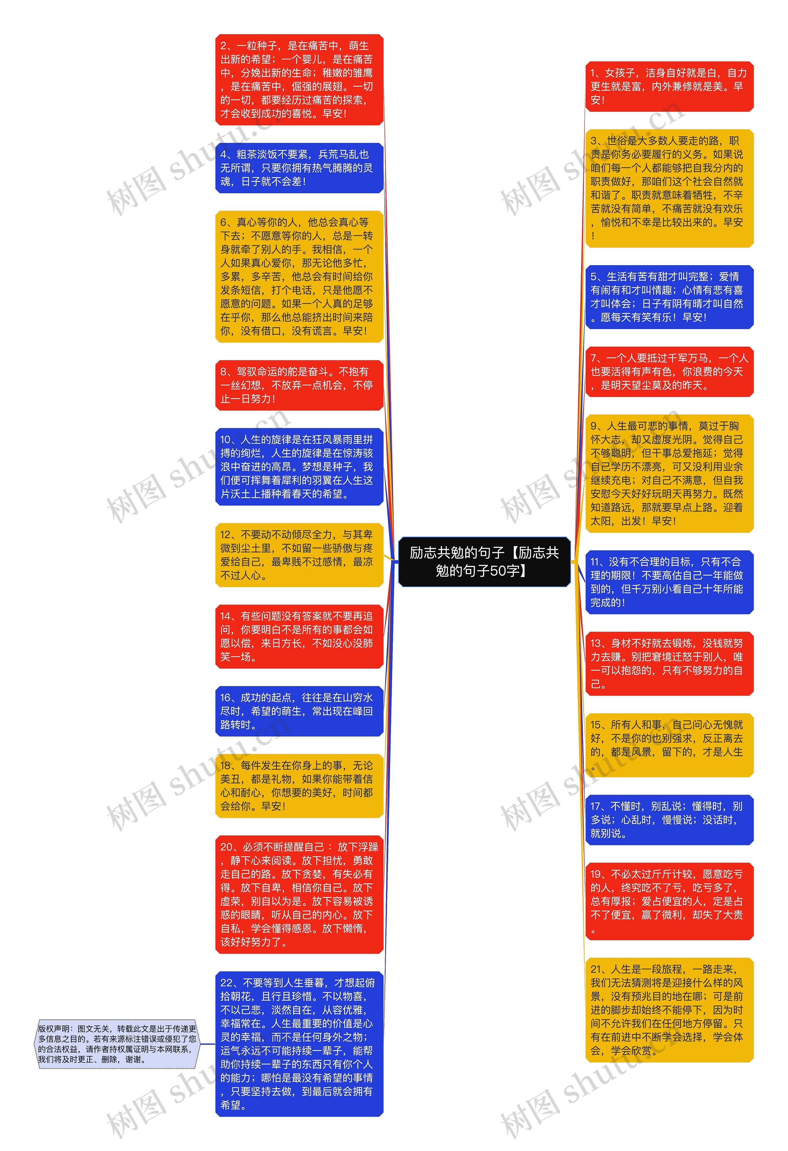 励志共勉的句子【励志共勉的句子50字】