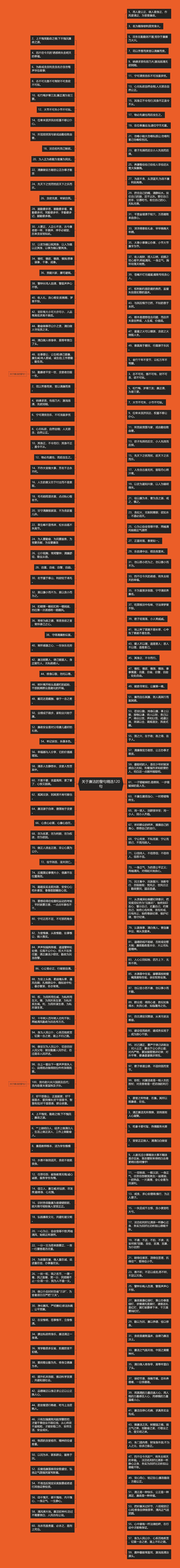 关于廉洁的警句精选120句