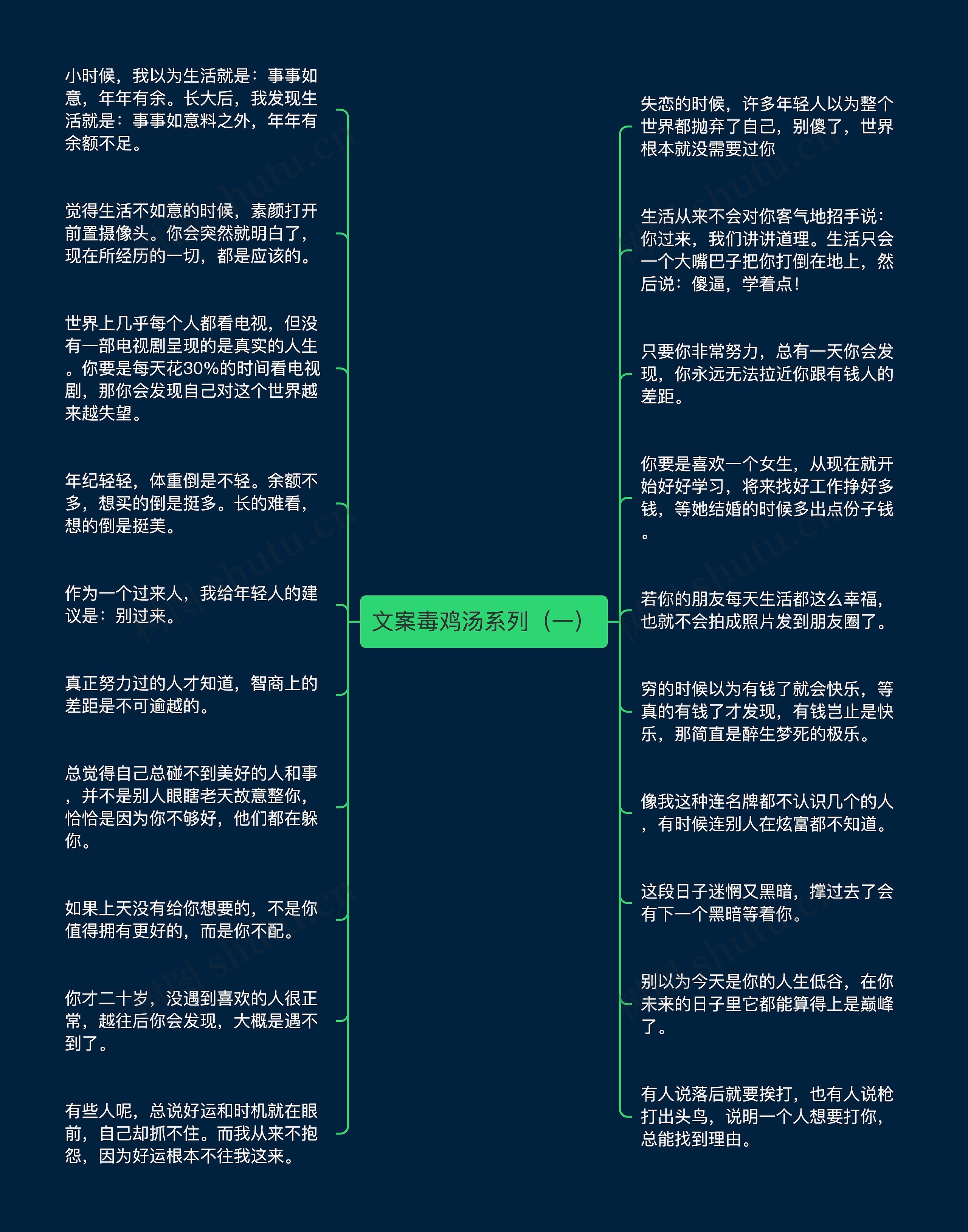 文案毒鸡汤系列（一）