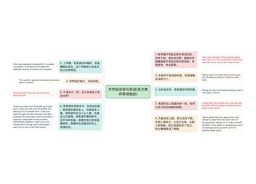 开学励志短句英语(英文教师寄语勉励)