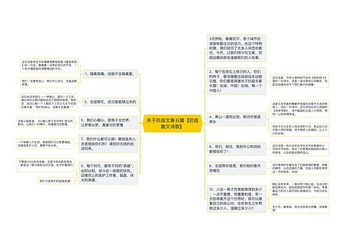 关于抗疫文案长篇【抗疫散文诗歌】