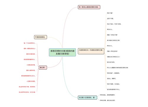 感恩回馈的文案(感恩的朋友圈文案简短)