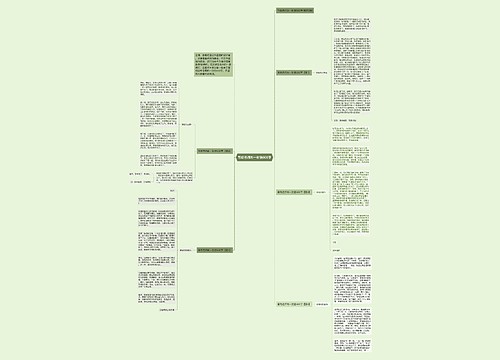 写给老师的一封信600字