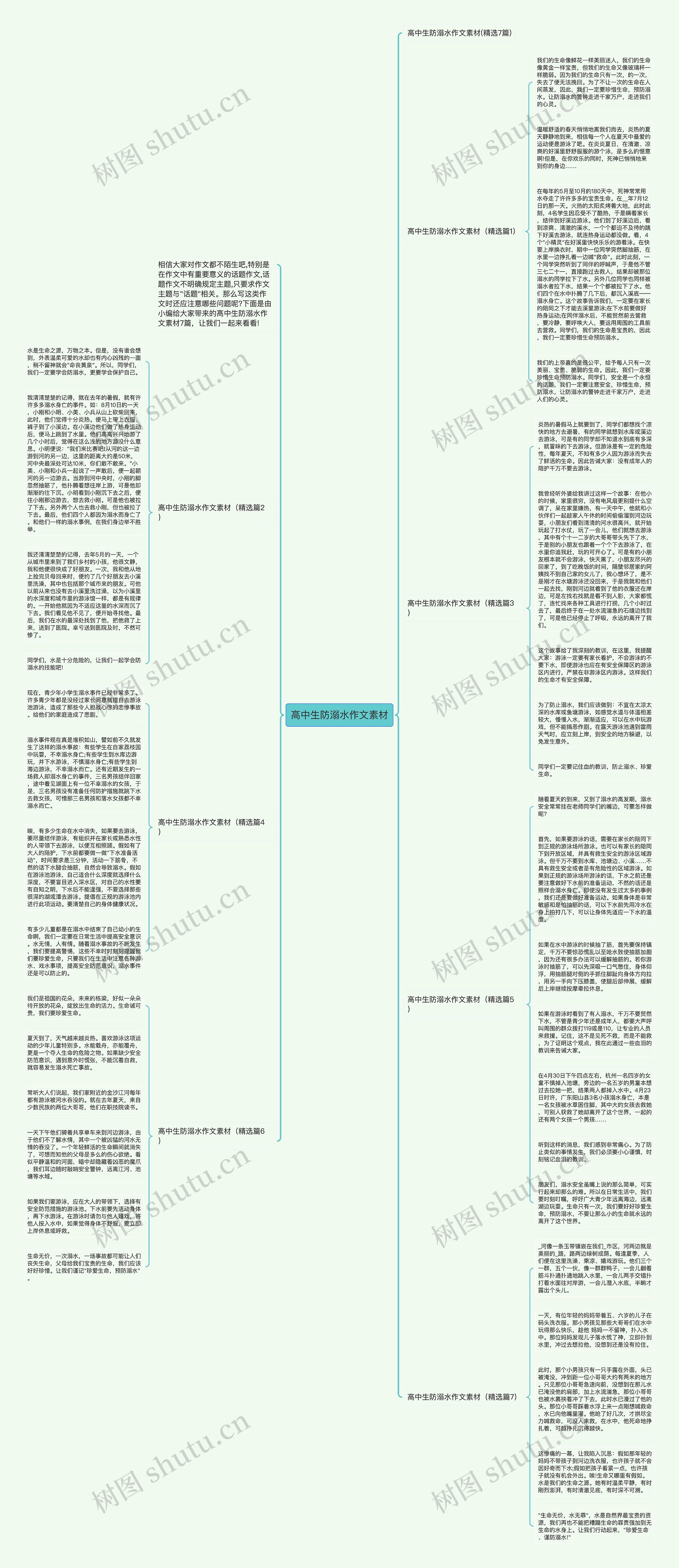 高中生防溺水作文素材