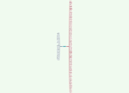 与文明礼仪有关的句子精选155句