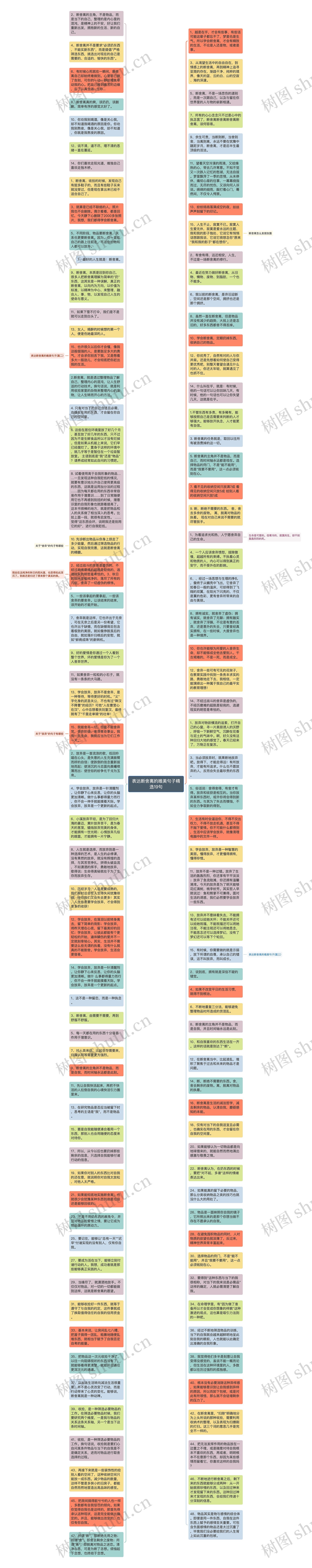 表达断舍离的唯美句子精选19句