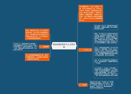 物业保安2020个人工作计划