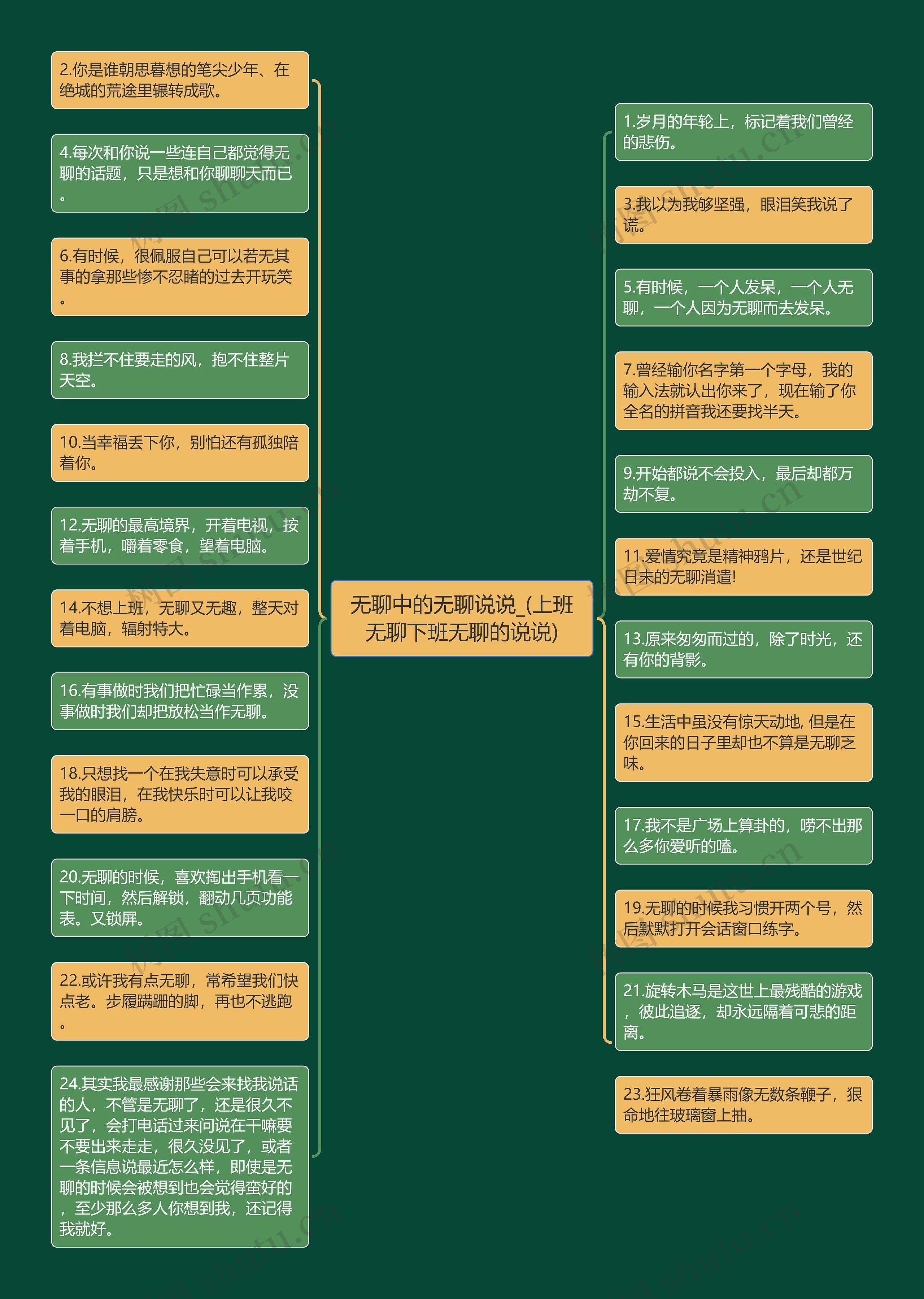 无聊中的无聊说说_(上班无聊下班无聊的说说) 无聊中的无聊说说_(上班无聊下班无聊的说说)