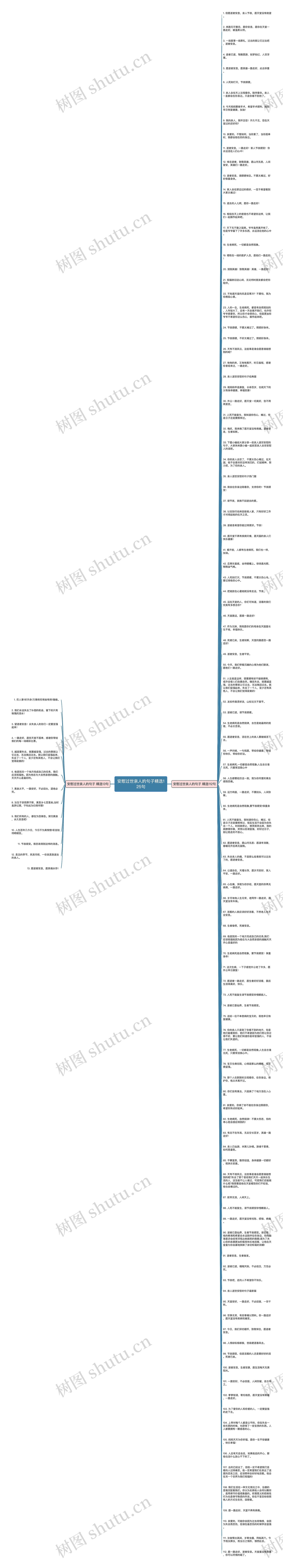 安慰过世亲人的句子精选125句思维导图
