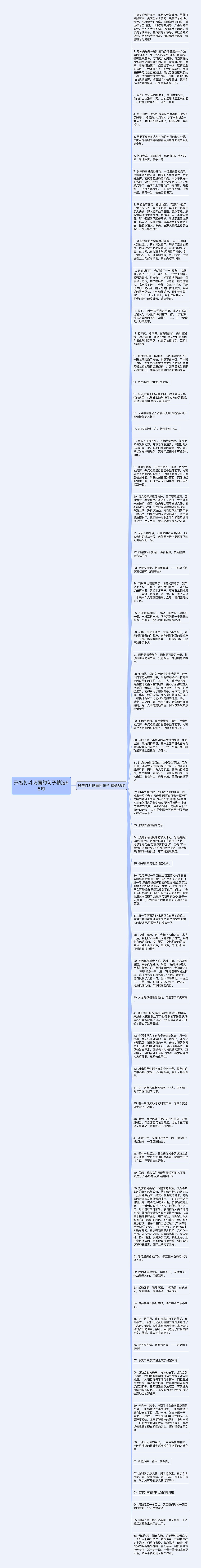 形容打斗场面的句子精选66句
