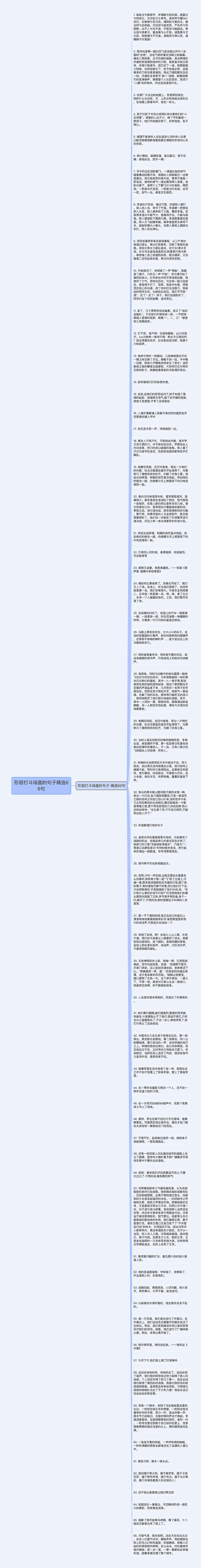 形容打斗场面的句子精选66句思维导图