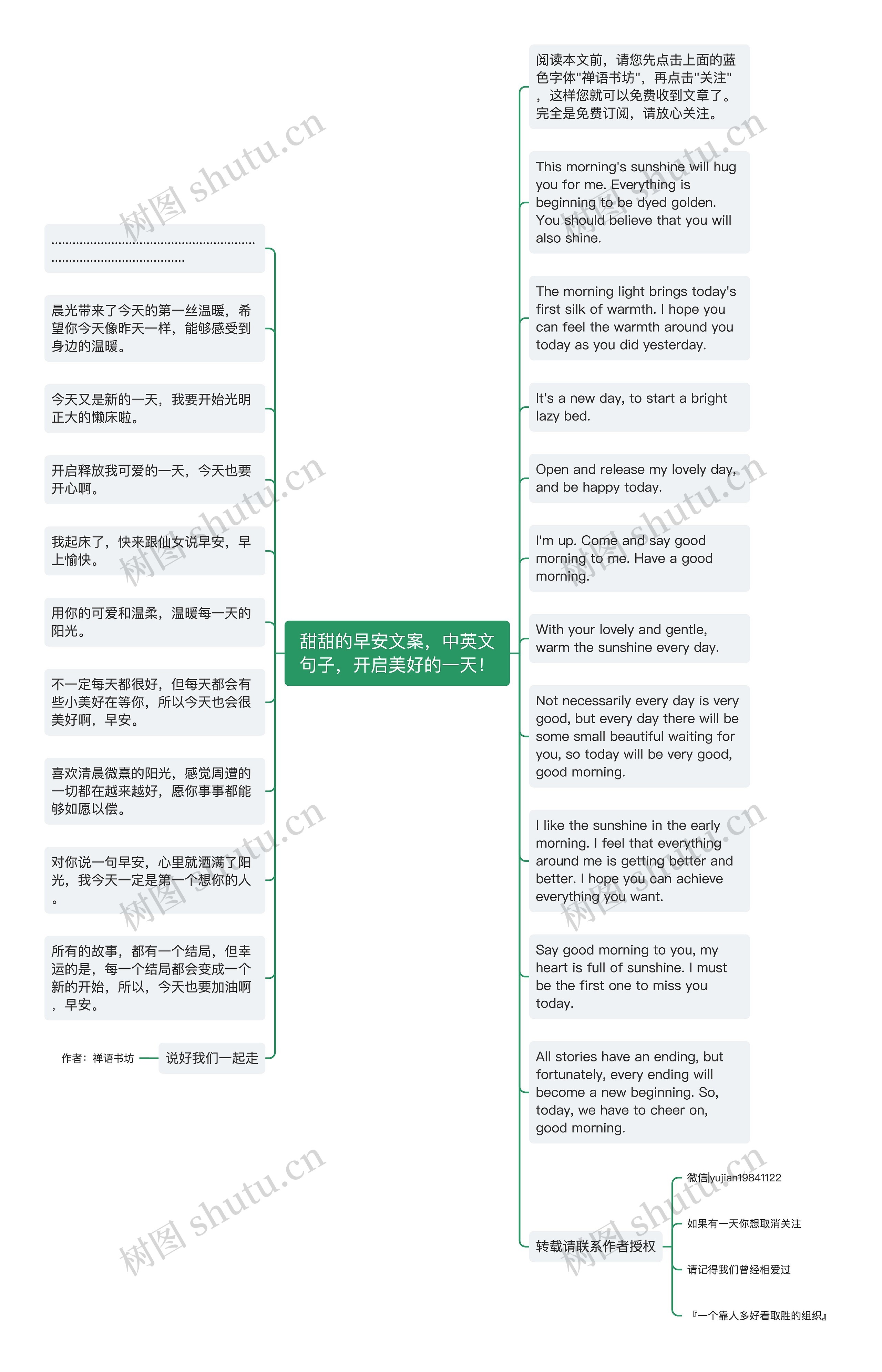 甜甜的早安文案，中英文句子，开启美好的一天！