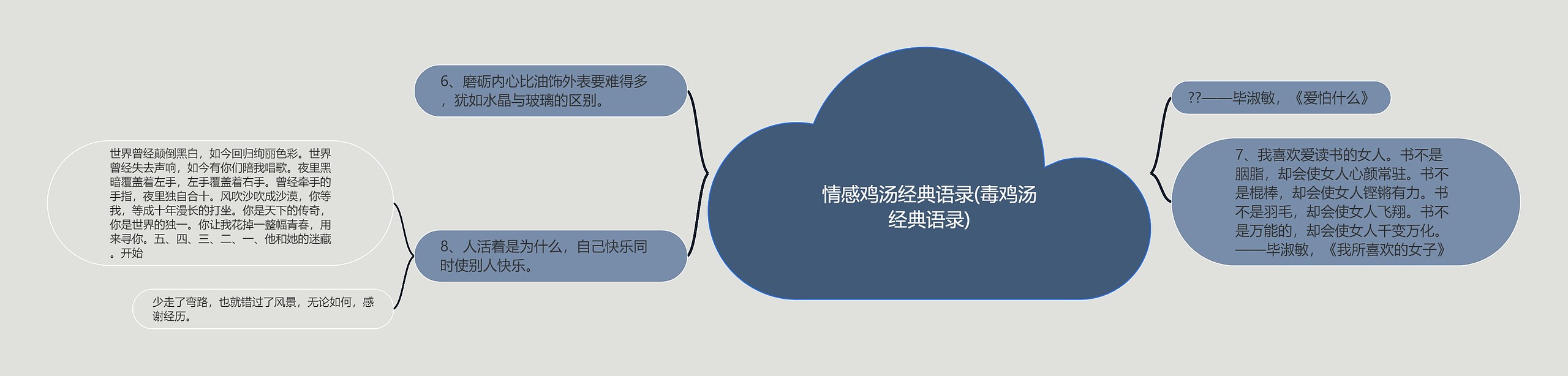 情感鸡汤经典语录(毒鸡汤经典语录)