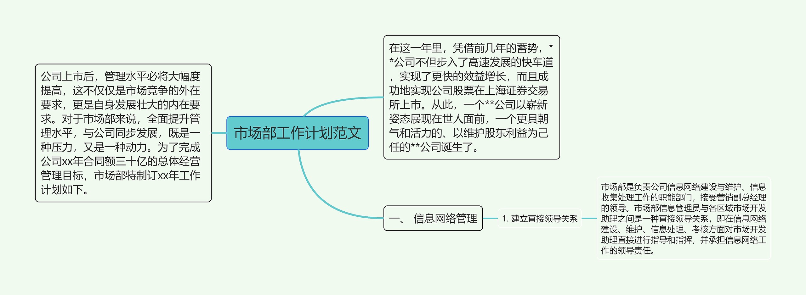 市场部工作计划范文