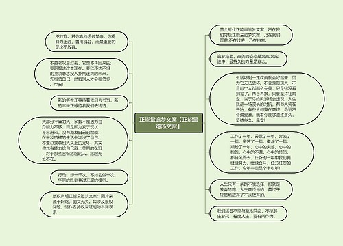 正能量追梦文案【正能量鸡汤文案】